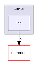 web/server/inc
