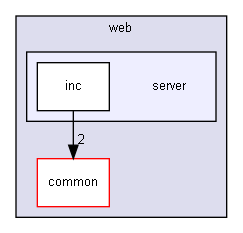web/server